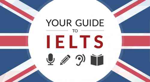 IELTS training centers in Madurai admission